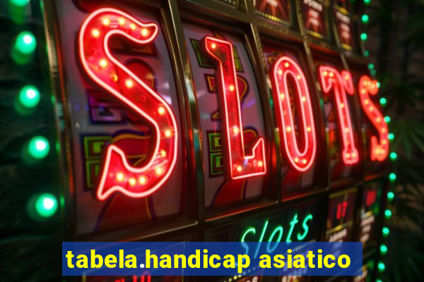 tabela.handicap asiatico